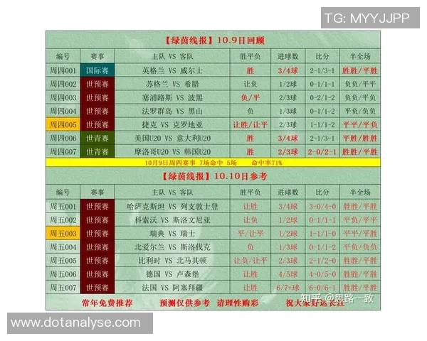 竞彩足球星期五赛事分析与赔率预测，热门比赛精准数据解读