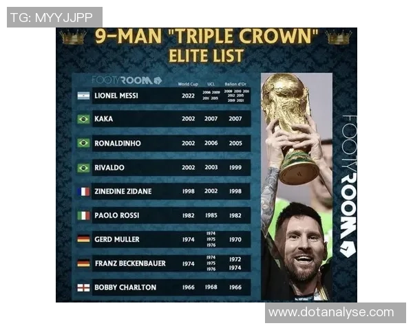 足球球星排名官方最新发布全球顶级巨星综合实力榜单 足球球星排名官方最新发布全球顶级巨星综合实力榜单