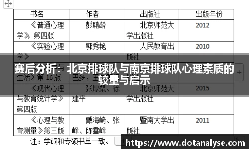 赛后分析：北京排球队与南京排球队心理素质的较量与启示