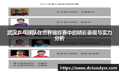 武汉乒乓球队在世界锦标赛中的精彩表现与实力分析
