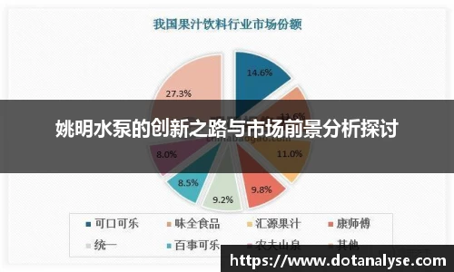 姚明水泵的创新之路与市场前景分析探讨