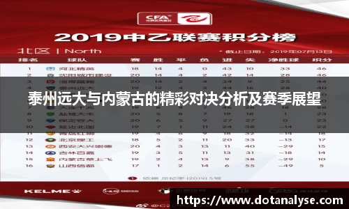 泰州远大与内蒙古的精彩对决分析及赛季展望